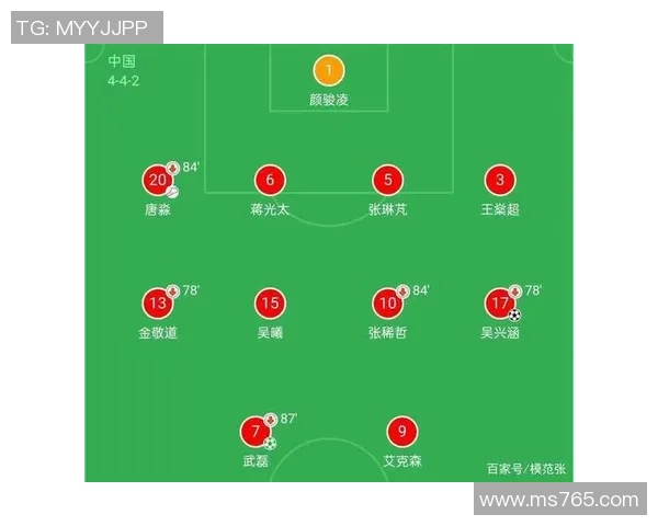 《盘点足球历史四大经典阵型中最具影响力的442百大球星》