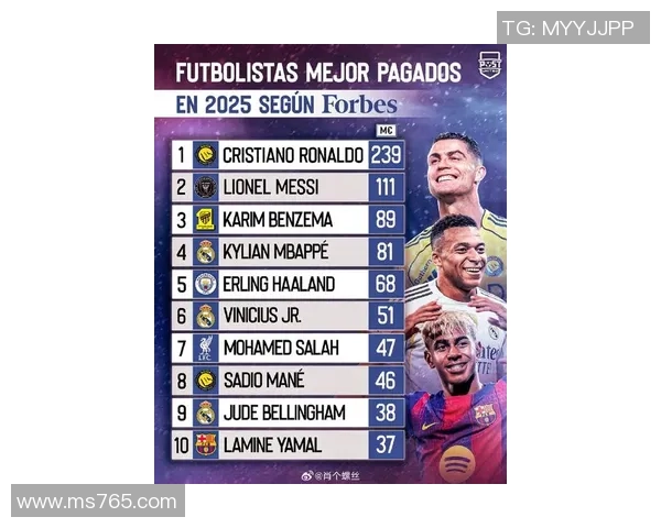 2025年全球足球球星最新排名分析：谁是当前最强球员榜单前三