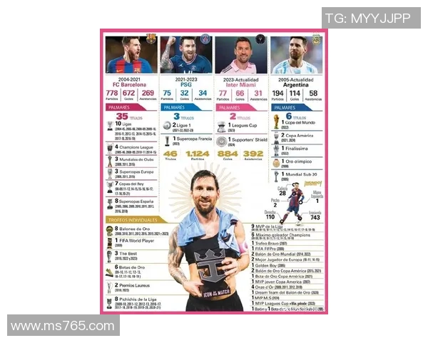 全球最受关注足球球星新手实力综合排行与未来发展潜力深度解析 全球最受关注足球球星新手实力综合排行与未来发展潜力深度解析