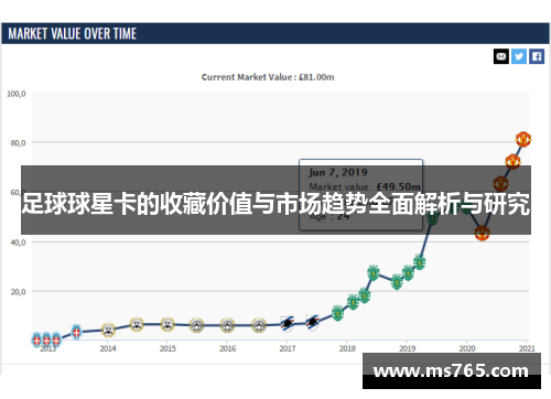 足球球星卡的收藏价值与市场趋势全面解析与研究
