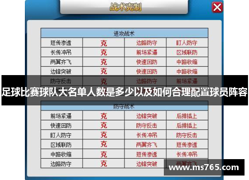 足球比赛球队大名单人数是多少以及如何合理配置球员阵容